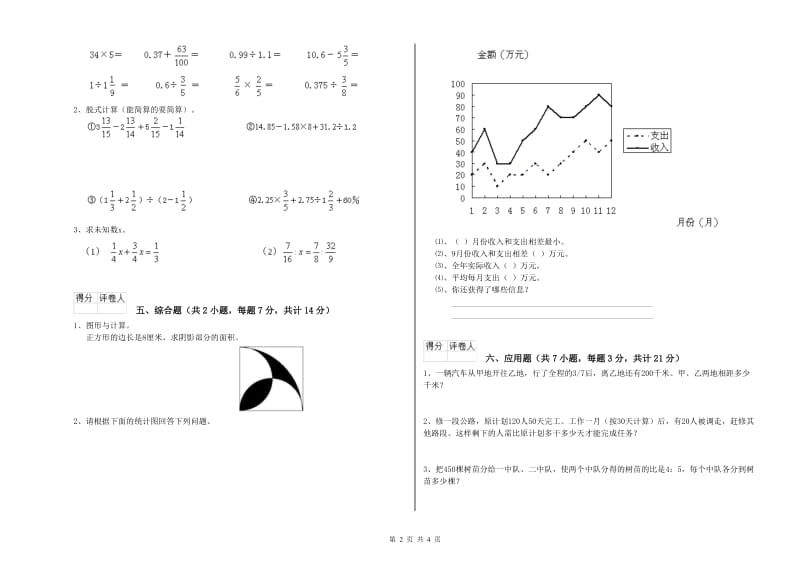 2019年六年级数学下学期自我检测试题 新人教版（附解析）.doc_第2页