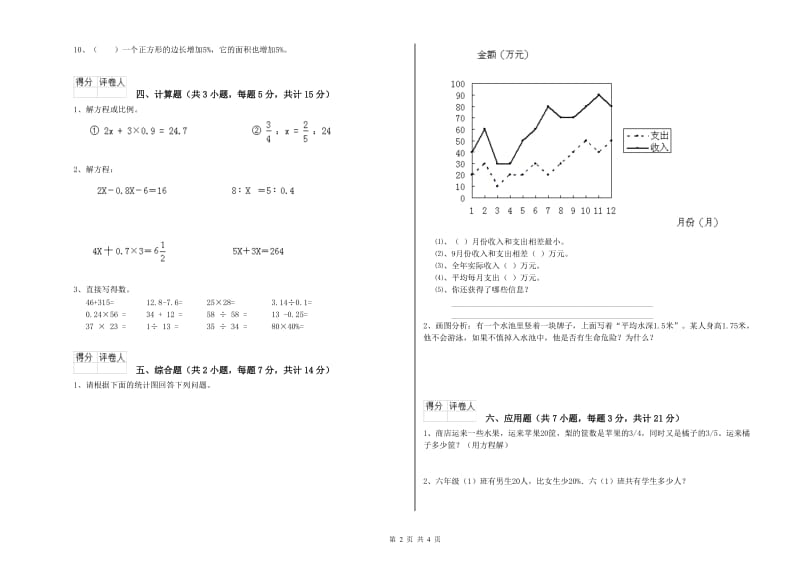 2020年六年级数学【上册】自我检测试卷 湘教版（含答案）.doc_第2页