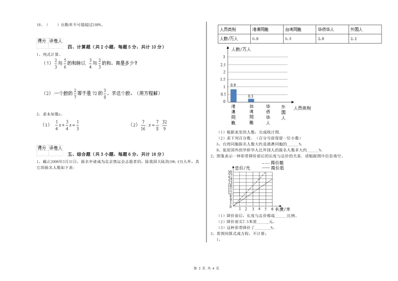 2019年实验小学小升初数学强化训练试题B卷 人教版（附答案）.doc_第2页