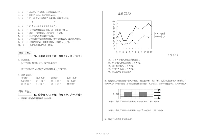 2019年实验小学小升初数学过关检测试题C卷 人教版（含答案）.doc_第2页