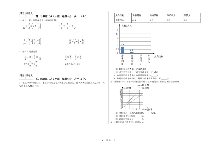 2019年实验小学小升初数学能力检测试卷D卷 江苏版（附答案）.doc_第2页