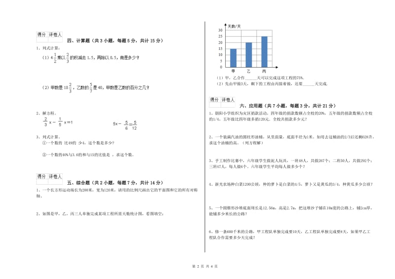 2019年六年级数学下学期强化训练试卷 长春版（附答案）.doc_第2页