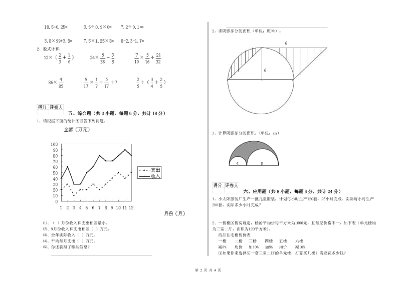 2019年实验小学小升初数学自我检测试卷C卷 西南师大版（含答案）.doc_第2页