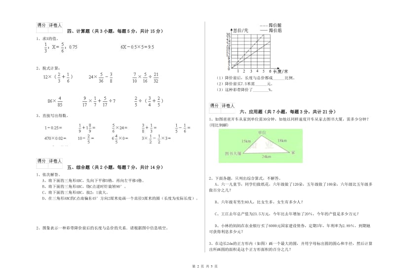 2020年六年级数学【下册】综合检测试题 人教版（含答案）.doc_第2页