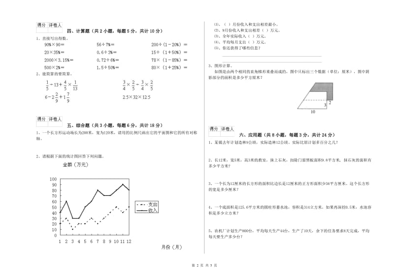 2019年实验小学小升初数学提升训练试卷C卷 豫教版（附答案）.doc_第2页