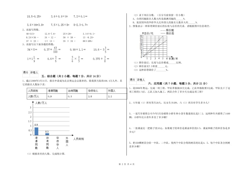 2019年六年级数学下学期综合检测试题 新人教版（附答案）.doc_第2页