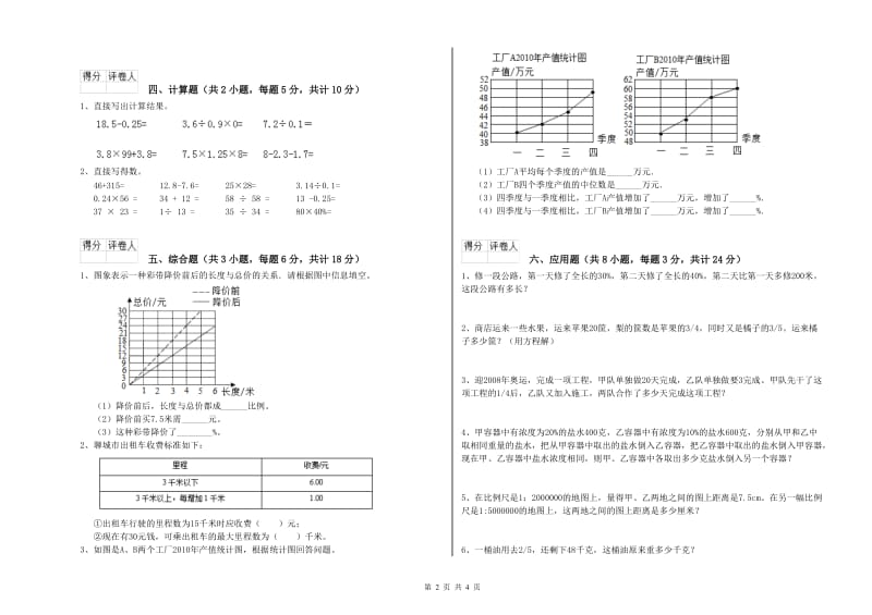 2019年实验小学小升初数学能力检测试题B卷 苏教版（含答案）.doc_第2页