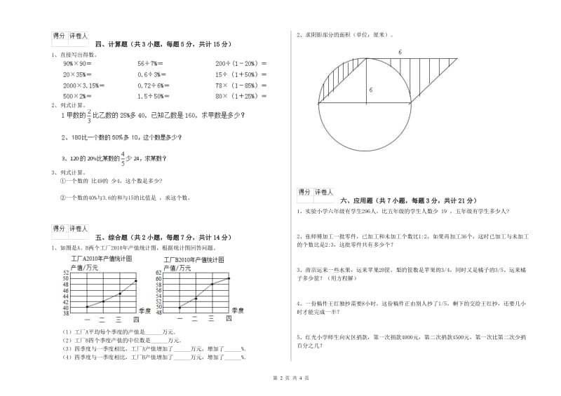 2019年六年级数学【上册】期末考试试卷 上海教育版（含答案）.doc_第2页