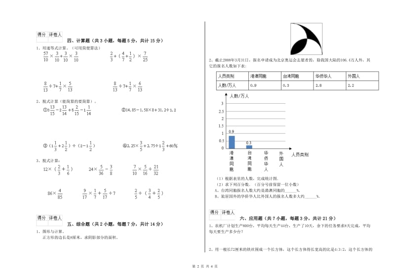 2020年六年级数学【上册】综合检测试卷 沪教版（附答案）.doc_第2页