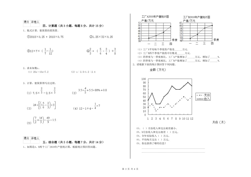 2020年六年级数学【上册】开学检测试卷 上海教育版（含答案）.doc_第2页