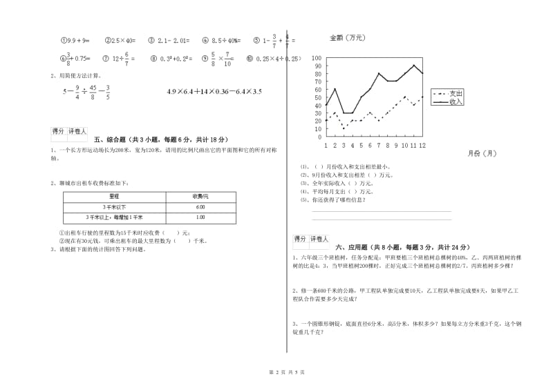 2019年实验小学小升初数学每周一练试题B卷 沪教版（含答案）.doc_第2页