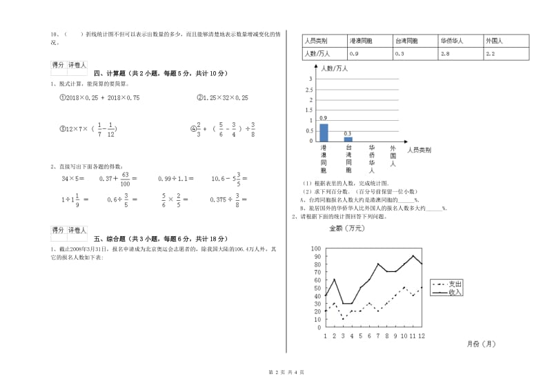 2019年实验小学小升初数学能力检测试卷C卷 北师大版（附答案）.doc_第2页