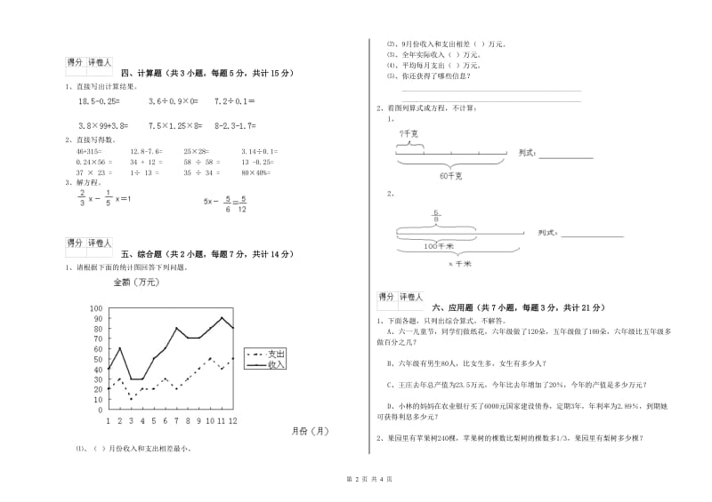 2019年六年级数学上学期月考试题 人教版（附解析）.doc_第2页