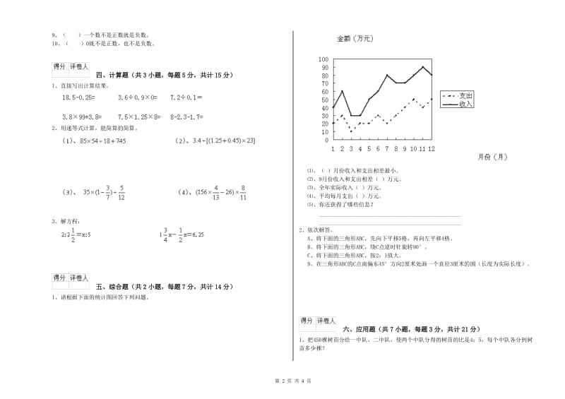 2020年六年级数学【下册】期中考试试题 沪教版（含答案）.doc_第2页