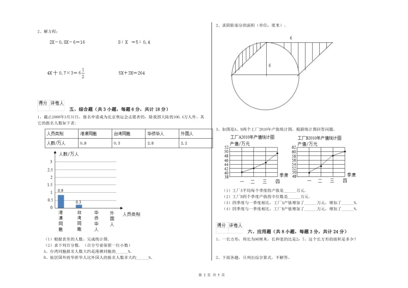 2019年实验小学小升初数学能力提升试卷D卷 长春版（附解析）.doc_第2页