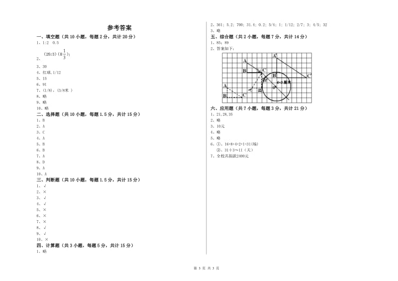 2019年六年级数学【上册】综合检测试卷 苏教版（含答案）.doc_第3页