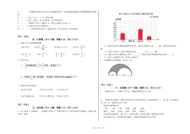 2020年六年级数学【下册】过关检测试卷 浙教版（附解析）.doc_第2页