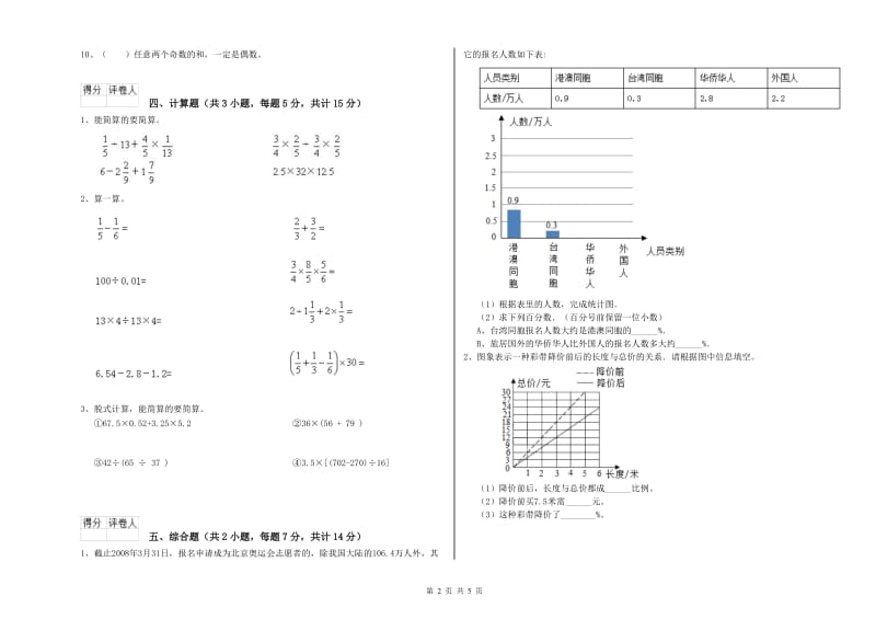 2020年六年级数学下学期强化训练试题 江西版（附解析）.doc_第2页