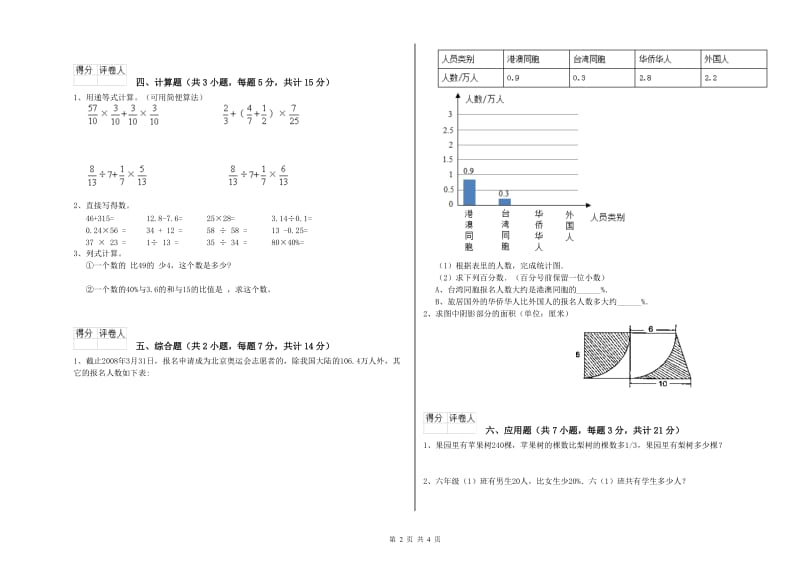 2020年六年级数学【上册】综合练习试卷 苏教版（含答案）.doc_第2页