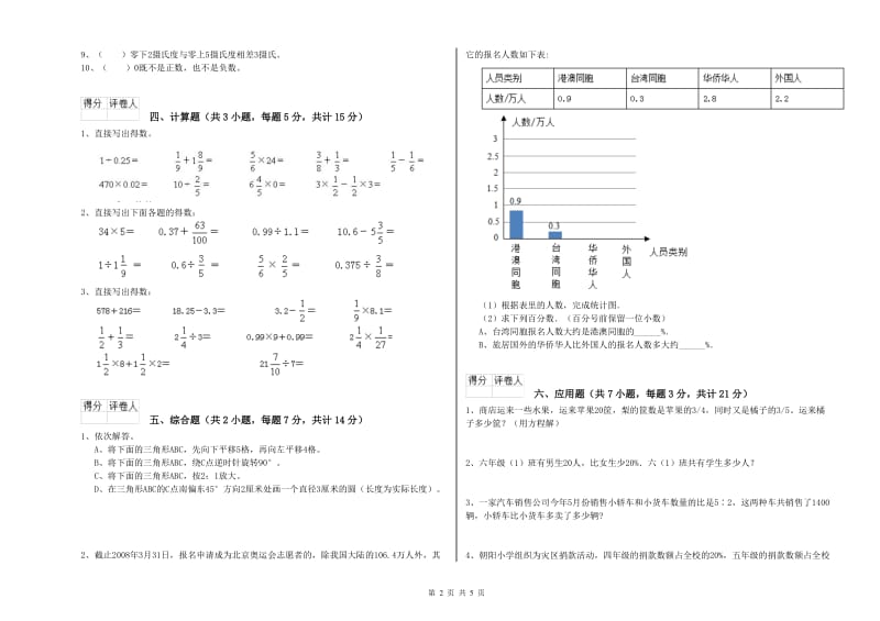 2020年六年级数学【上册】强化训练试卷 上海教育版（附解析）.doc_第2页