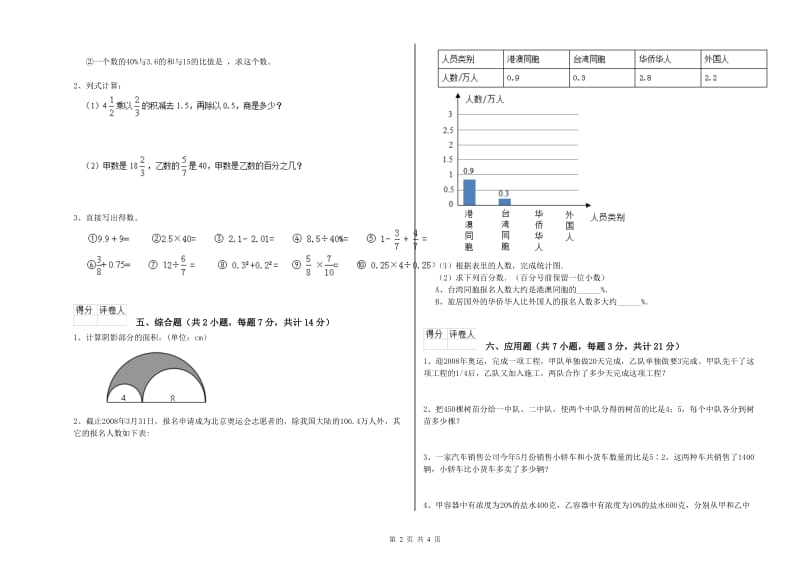 2020年六年级数学【下册】每周一练试卷 新人教版（附答案）.doc_第2页