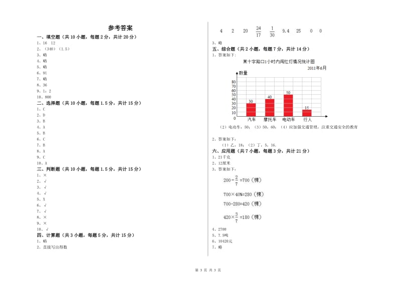 2019年六年级数学【下册】开学考试试卷 江苏版（附解析）.doc_第3页