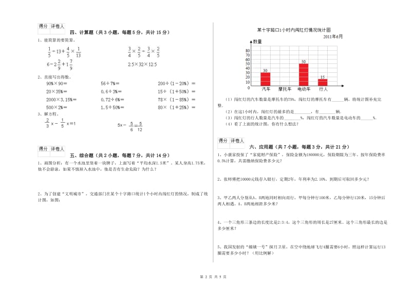 2019年六年级数学【下册】过关检测试卷 苏教版（含答案）.doc_第2页