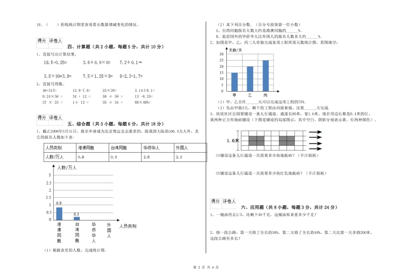 2019年实验小学小升初数学能力检测试题D卷 苏教版（附解析）.doc_第2页