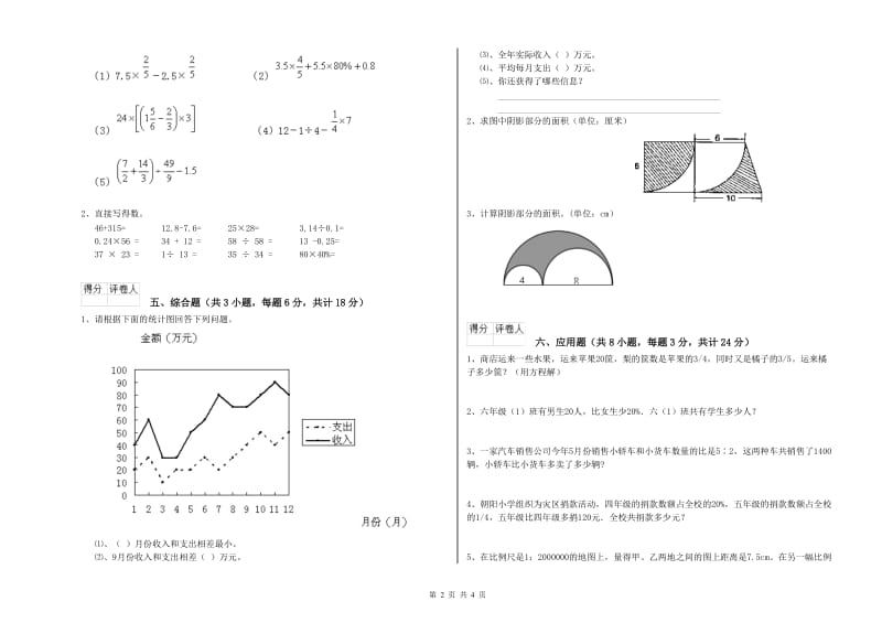 2019年实验小学小升初数学能力检测试卷C卷 豫教版（附答案）.doc_第2页