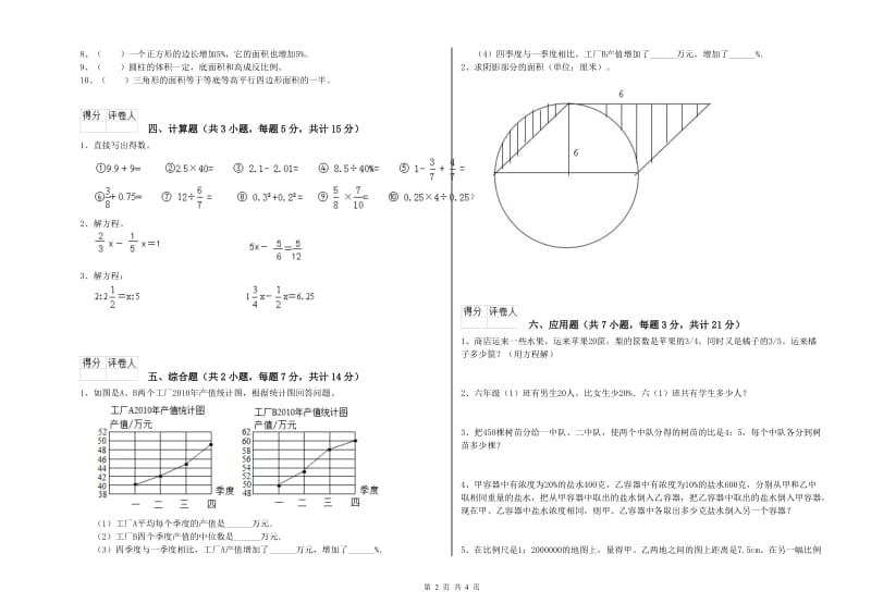 2020年六年级数学【下册】过关检测试卷 江苏版（附解析）.doc_第2页