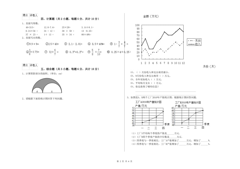 2019年实验小学小升初数学模拟考试试题D卷 湘教版（附解析）.doc_第2页