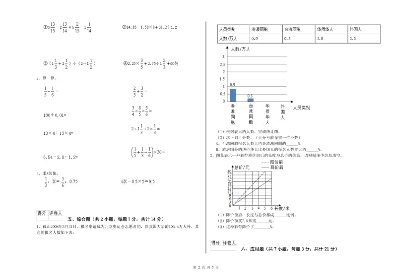 2020年六年级数学【下册】期末考试试卷 浙教版（附答案）.doc_第2页