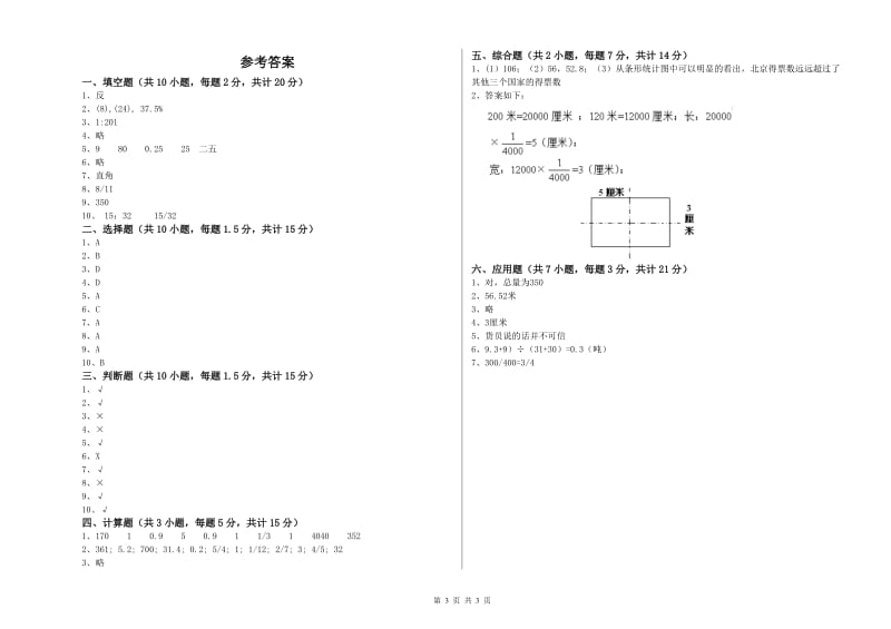2019年六年级数学【上册】月考试卷 沪教版（含答案）.doc_第3页