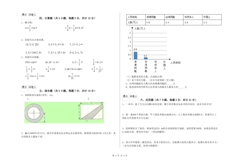 2019年六年级数学上学期月考试卷 人教版（含答案）.doc_第2页