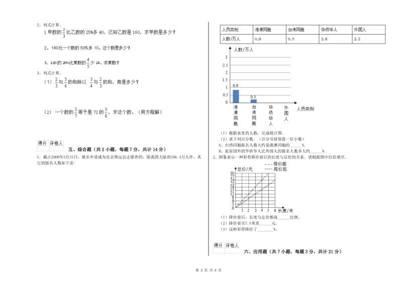 2020年六年级数学下学期开学检测试卷 长春版（附答案）.doc_第2页