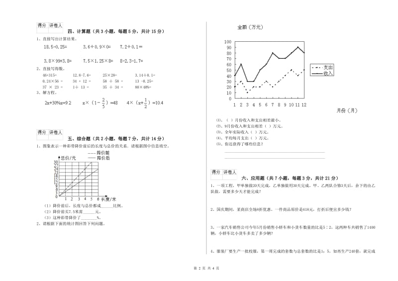 2019年六年级数学【上册】综合练习试题 江西版（附答案）.doc_第2页