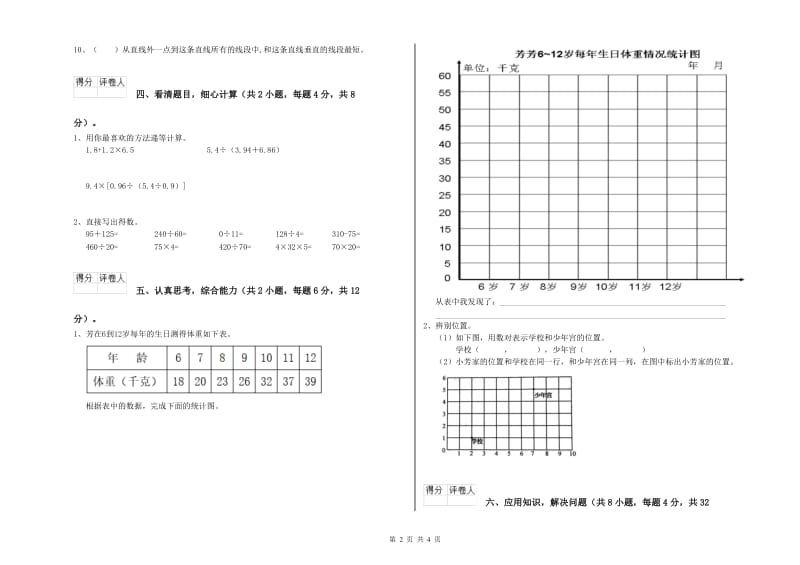 2019年四年级数学下学期月考试卷D卷 附解析.doc_第2页