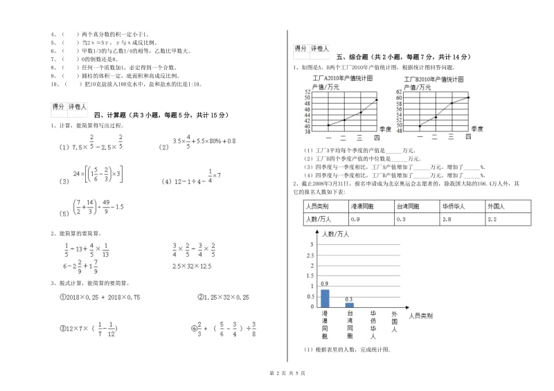 2019年六年级数学【下册】自我检测试卷 江苏版（附答案）.doc_第2页