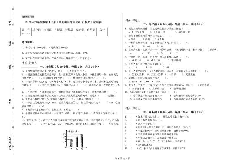 2019年六年级数学【上册】全真模拟考试试题 沪教版（含答案）.doc_第1页