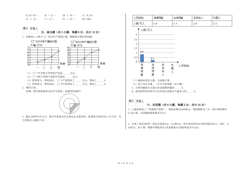 2019年实验小学小升初数学自我检测试卷C卷 人教版（附解析）.doc_第2页