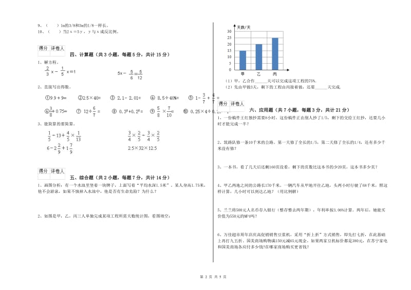 2019年六年级数学【上册】月考试卷 人教版（附解析）.doc_第2页