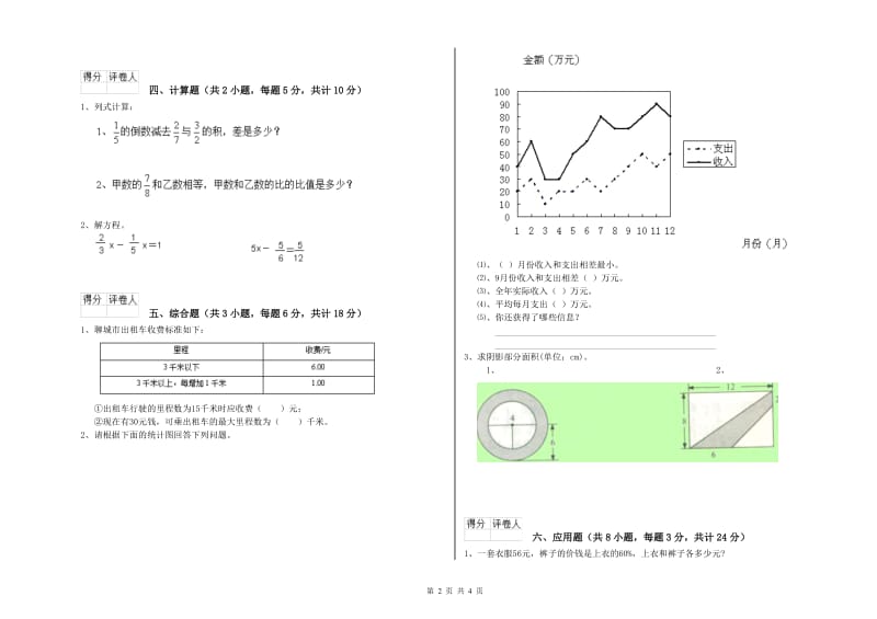 2019年实验小学小升初数学过关检测试卷D卷 人教版（附解析）.doc_第2页