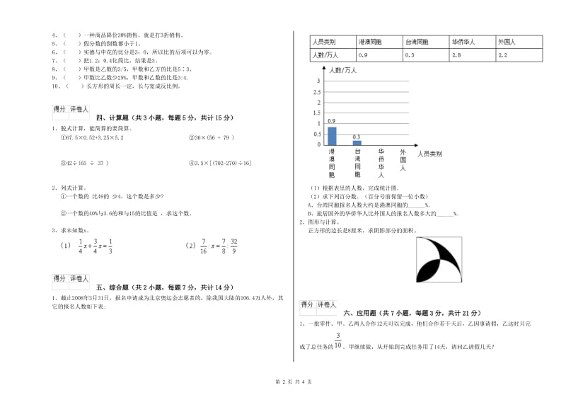 2019年六年级数学【下册】能力检测试卷 西南师大版（附解析）.doc_第2页