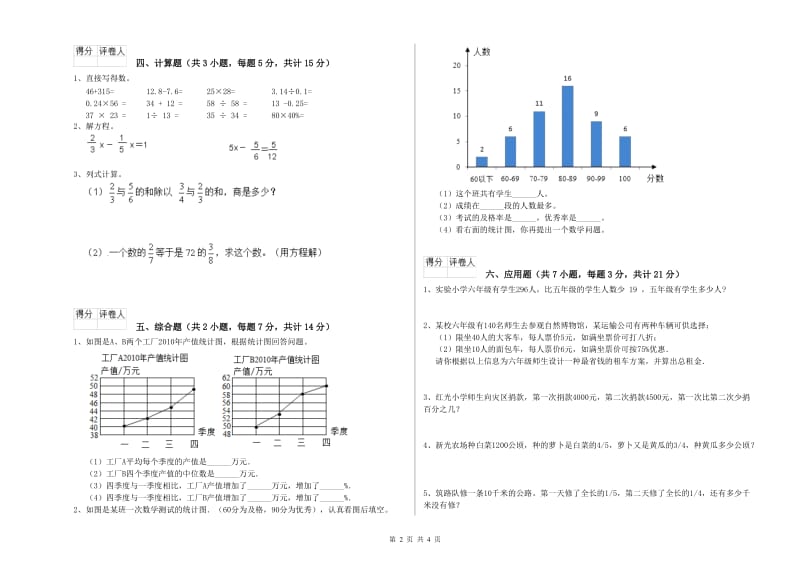 2020年六年级数学下学期全真模拟考试试题 豫教版（附答案）.doc_第2页