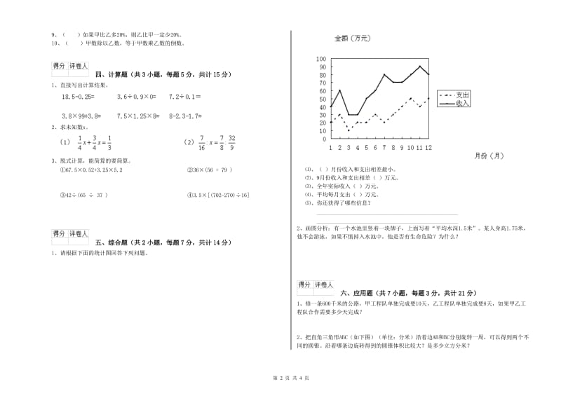 2019年六年级数学下学期综合练习试题 赣南版（含答案）.doc_第2页