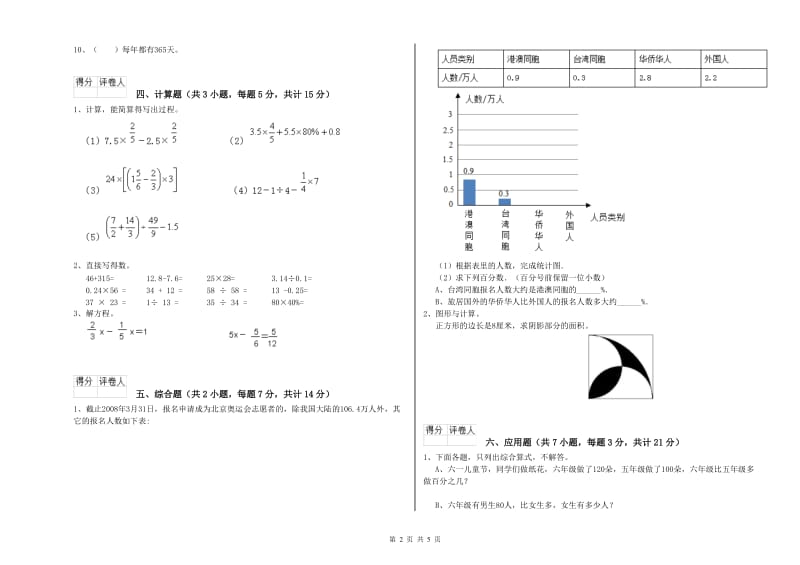 2019年六年级数学下学期强化训练试卷 江苏版（含答案）.doc_第2页