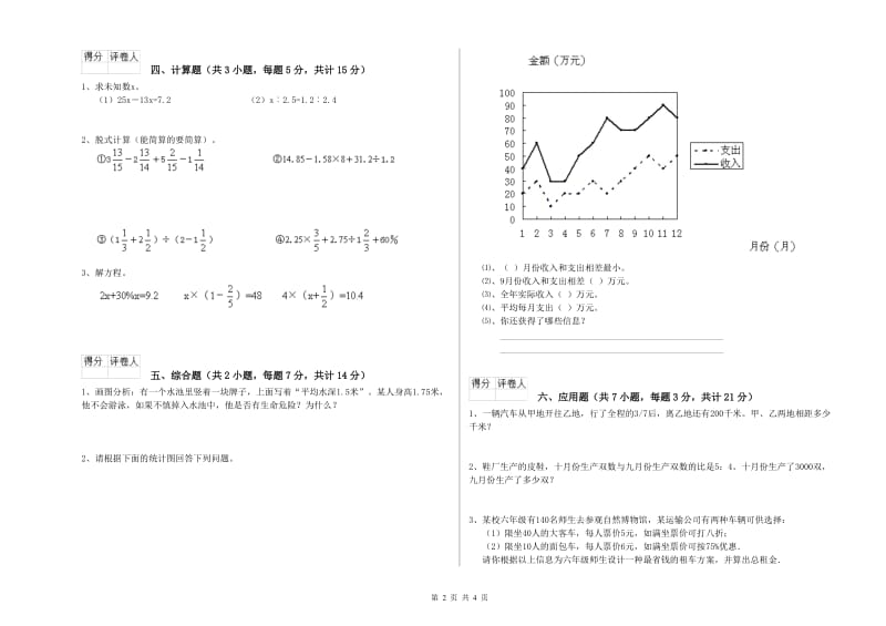 2020年六年级数学【下册】综合检测试题 苏教版（附答案）.doc_第2页