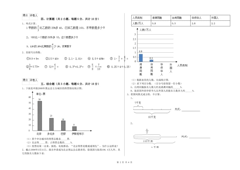 2019年实验小学小升初数学提升训练试卷A卷 长春版（附答案）.doc_第2页