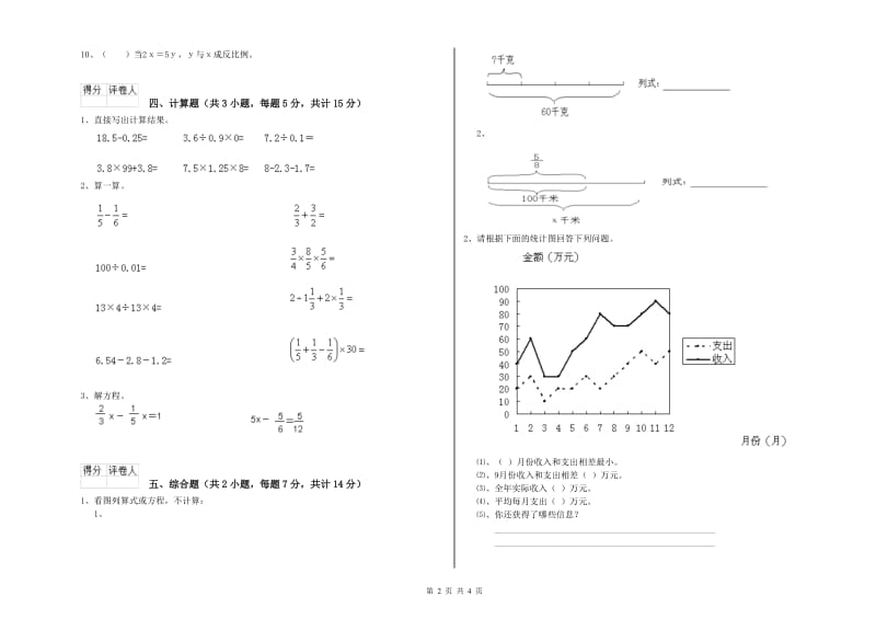 2019年六年级数学下学期能力检测试卷 苏教版（附解析）.doc_第2页