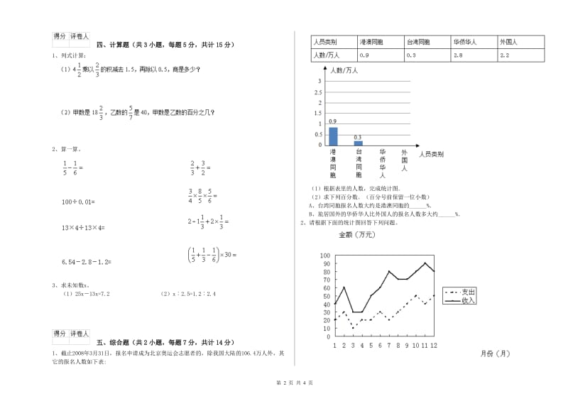 2019年六年级数学下学期期末考试试卷 西南师大版（附答案）.doc_第2页